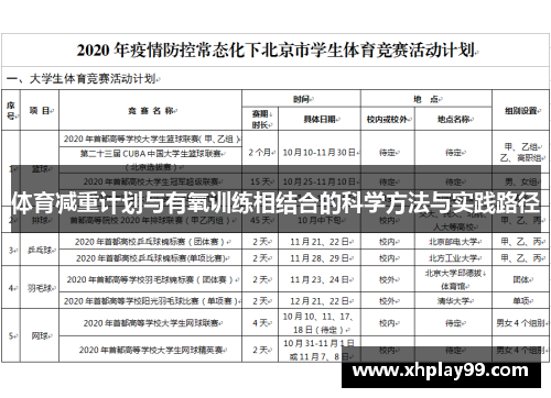 体育减重计划与有氧训练相结合的科学方法与实践路径