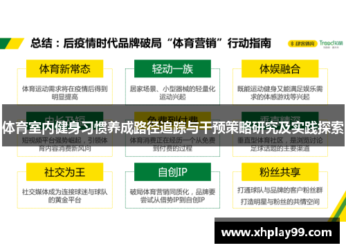体育室内健身习惯养成路径追踪与干预策略研究及实践探索